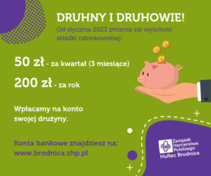 Składki 2023